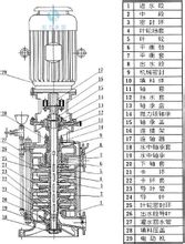 立式多级离心泵结构图
